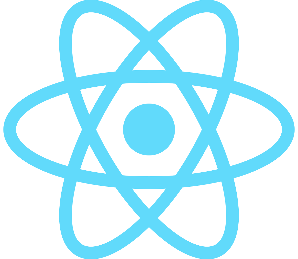 React